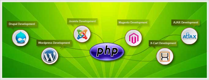 زبان PHP چیست و هر آنچه بایستی در مورد کاربرد php و مزیت های آن بدانید